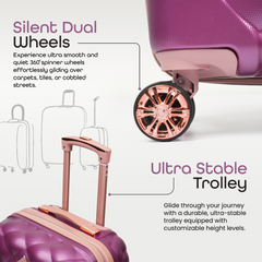 Trolley Bag Luggage Suitcase Cabin Size (20 Inch)