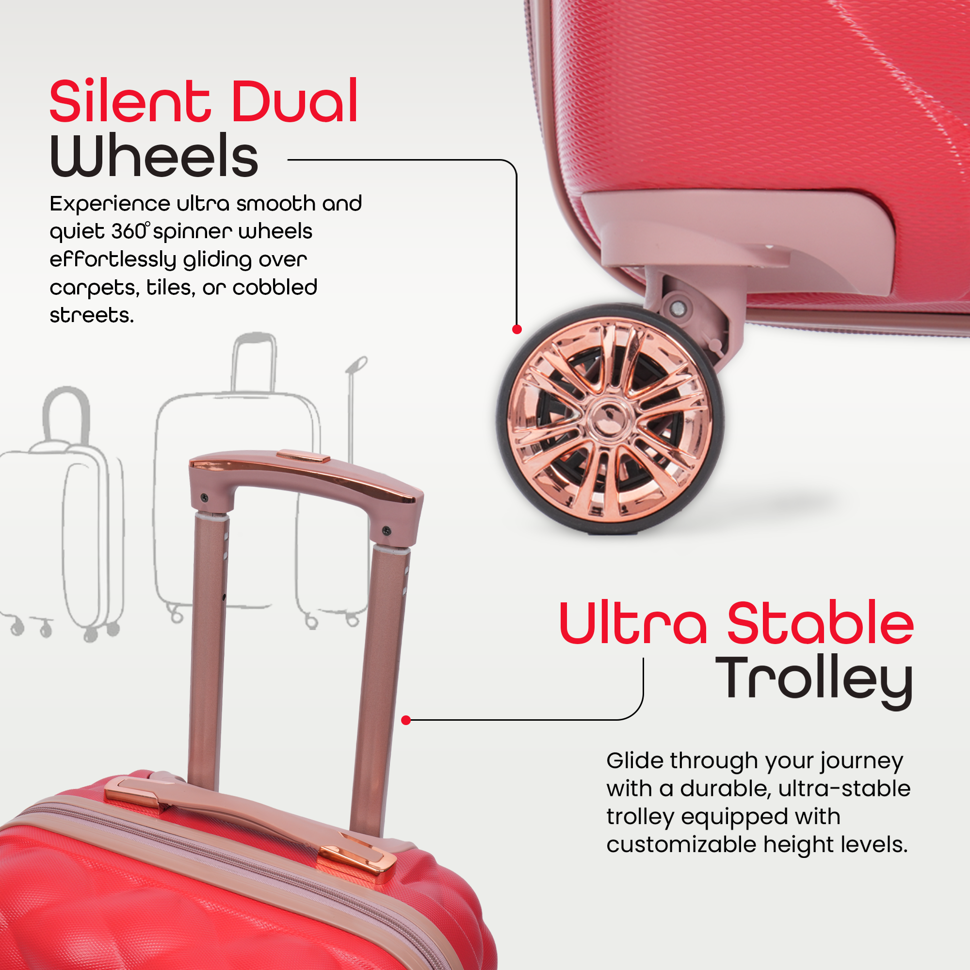 Trolley Bag Luggage Suitcase Cabin Size (20 Inch)