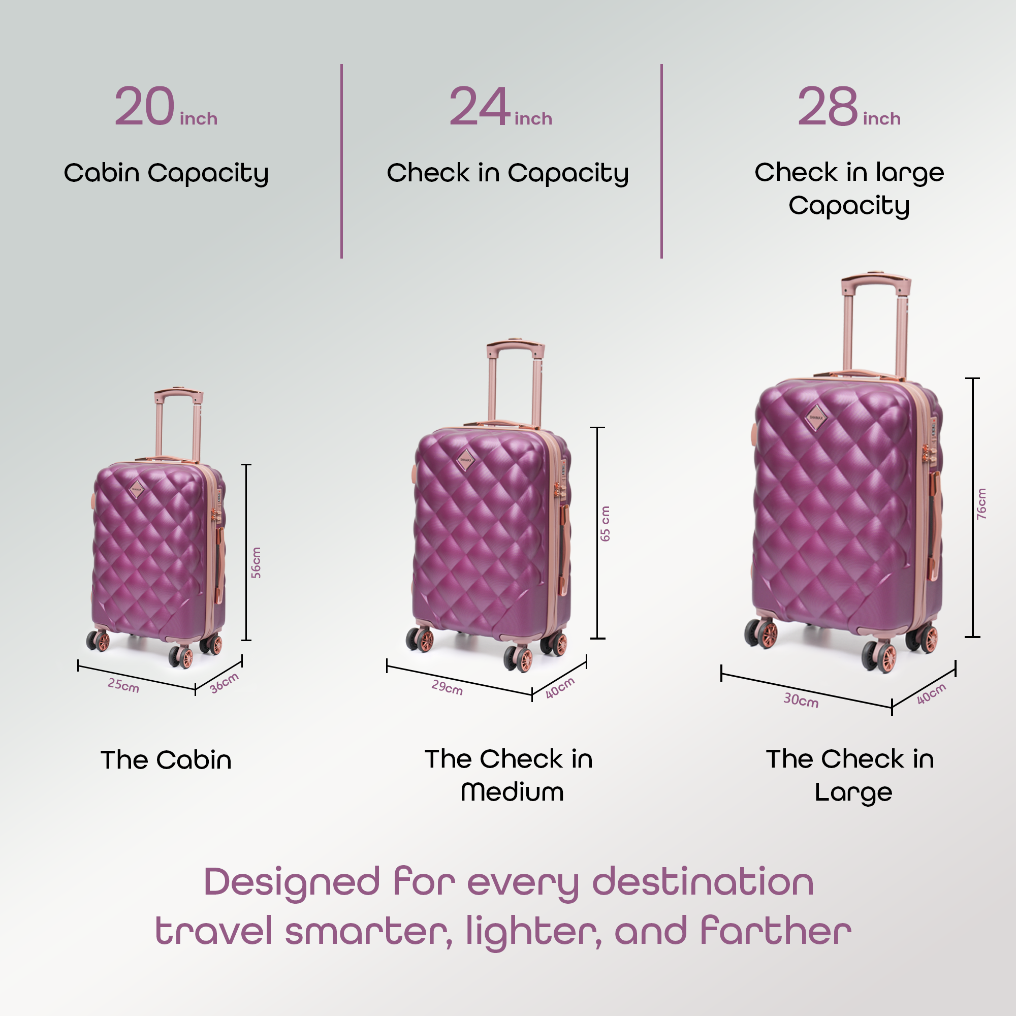Trolley Bag Luggage Suitcase Cabin Size (20 Inch)