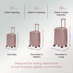 Luggage Suitcase Trolley (28 Inch) Rose Gold