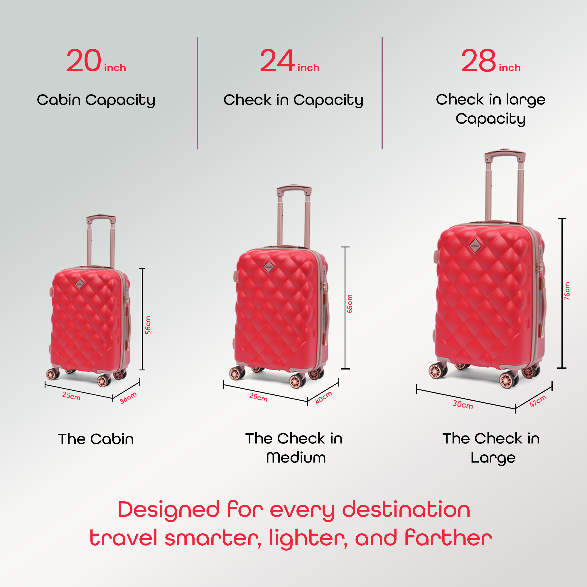 Trolley Bag Luggage Suitcase Cabin Size (20 Inch)