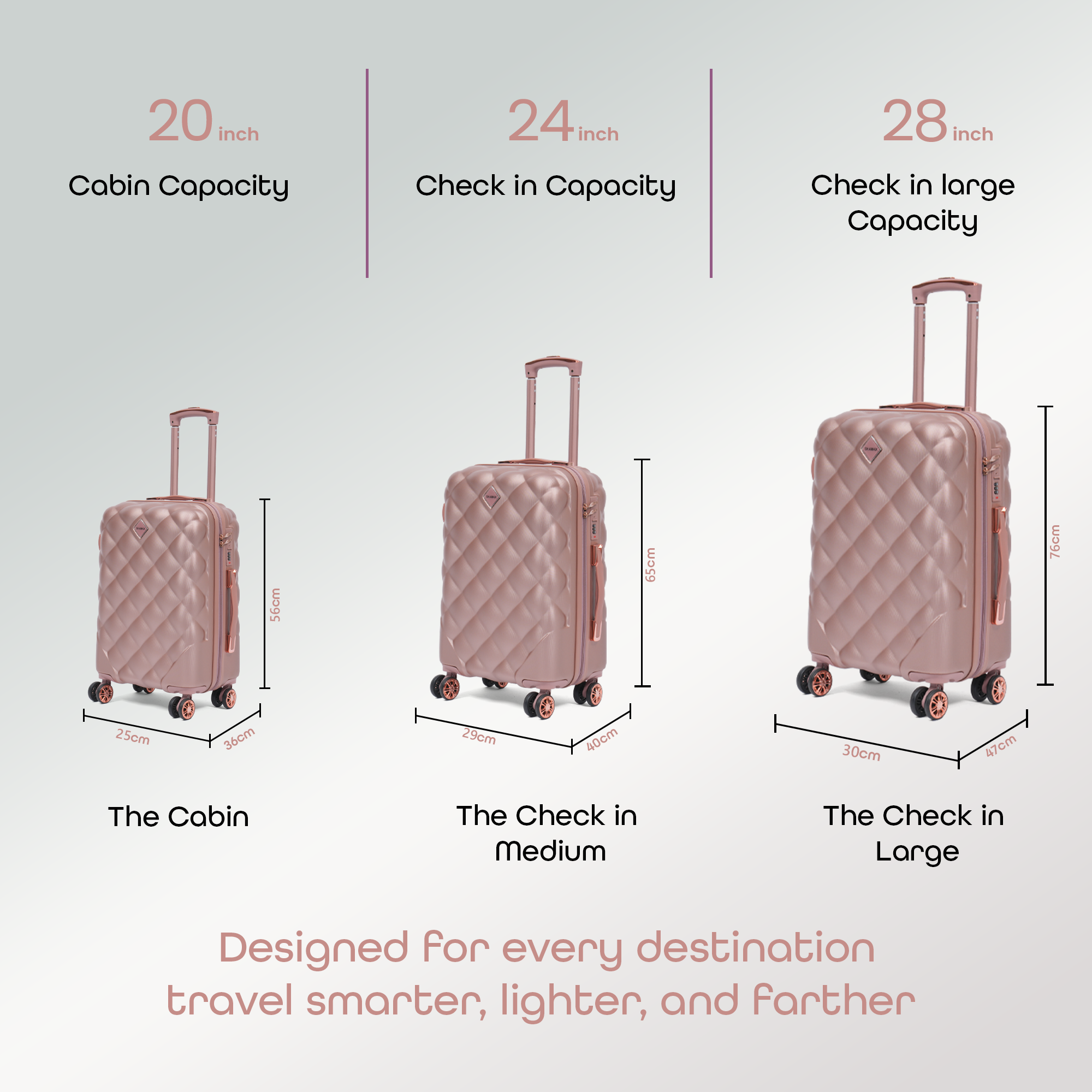 Luggage Case Suitcase Bag Medium (24 Inch)
