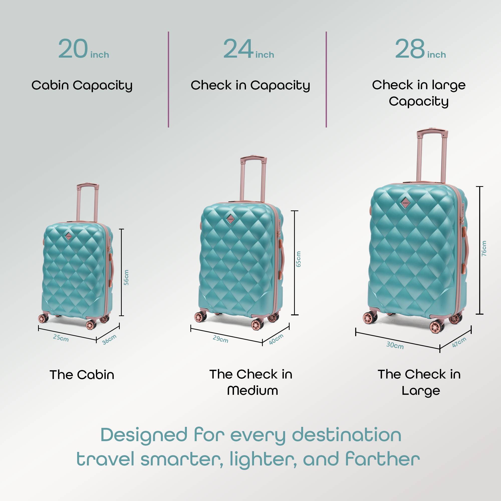 Trolley Bag Luggage Suitcase Cabin Size (20 Inch)