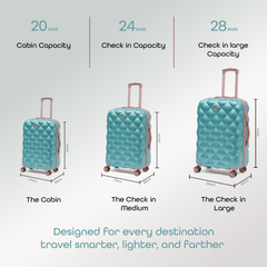 Trolley Bag Luggage Suitcase Cabin Size (20 Inch)