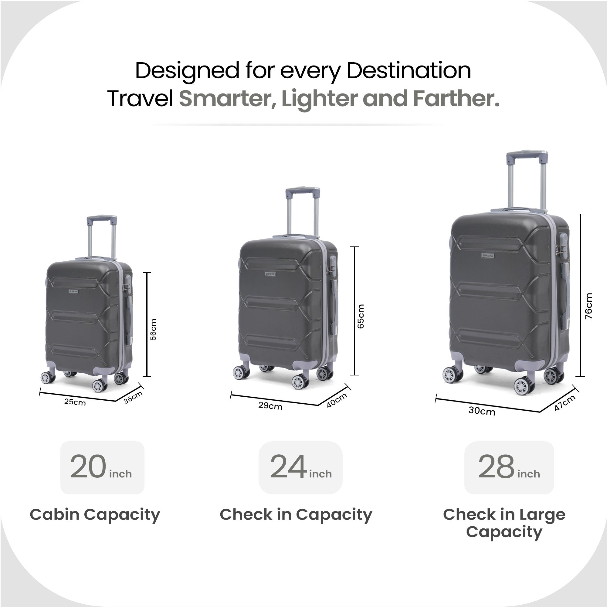 Trolley Bag Luggage Suitcase Cabin Size (20 Inch)