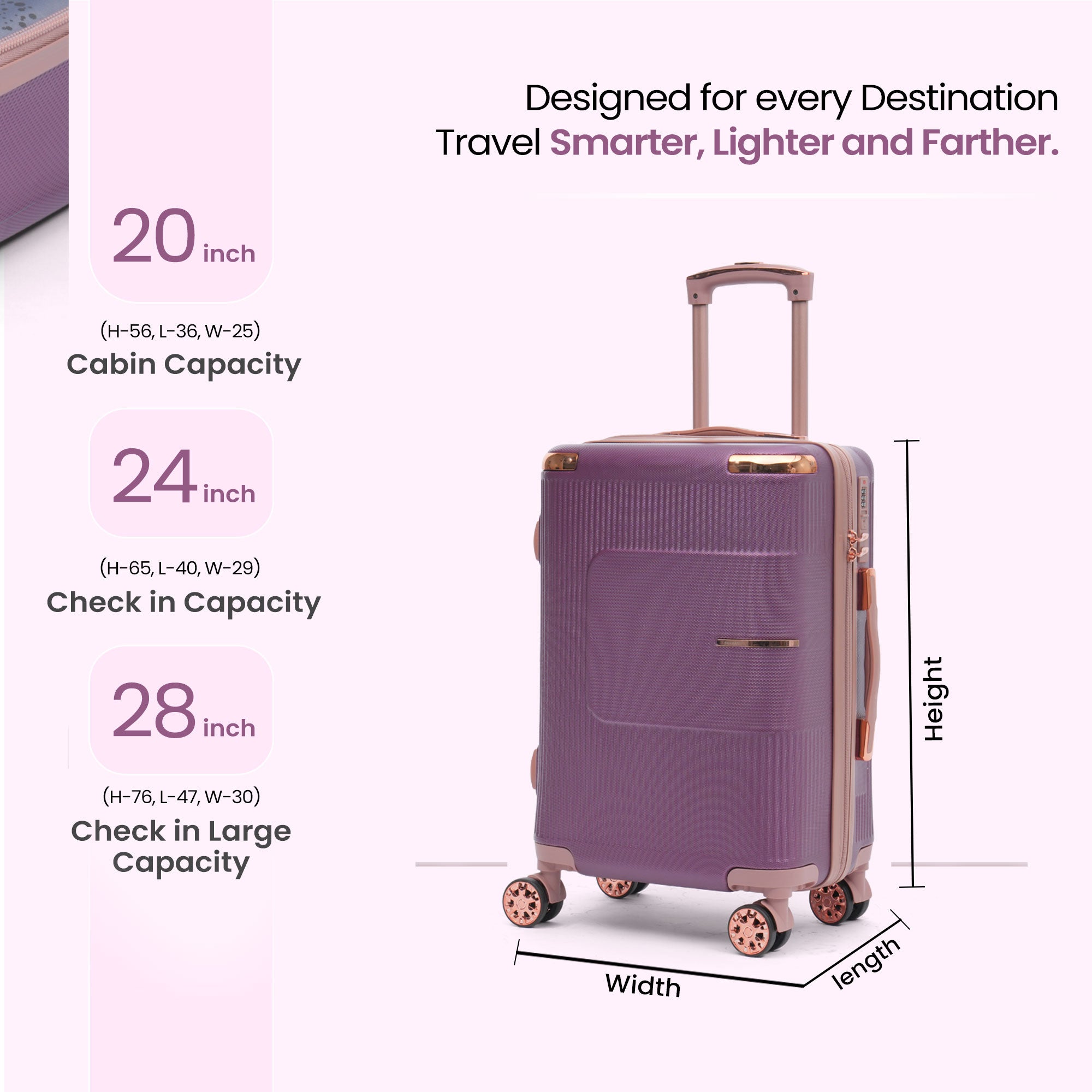 Premium Travel Luggage Bag (Set of 3)