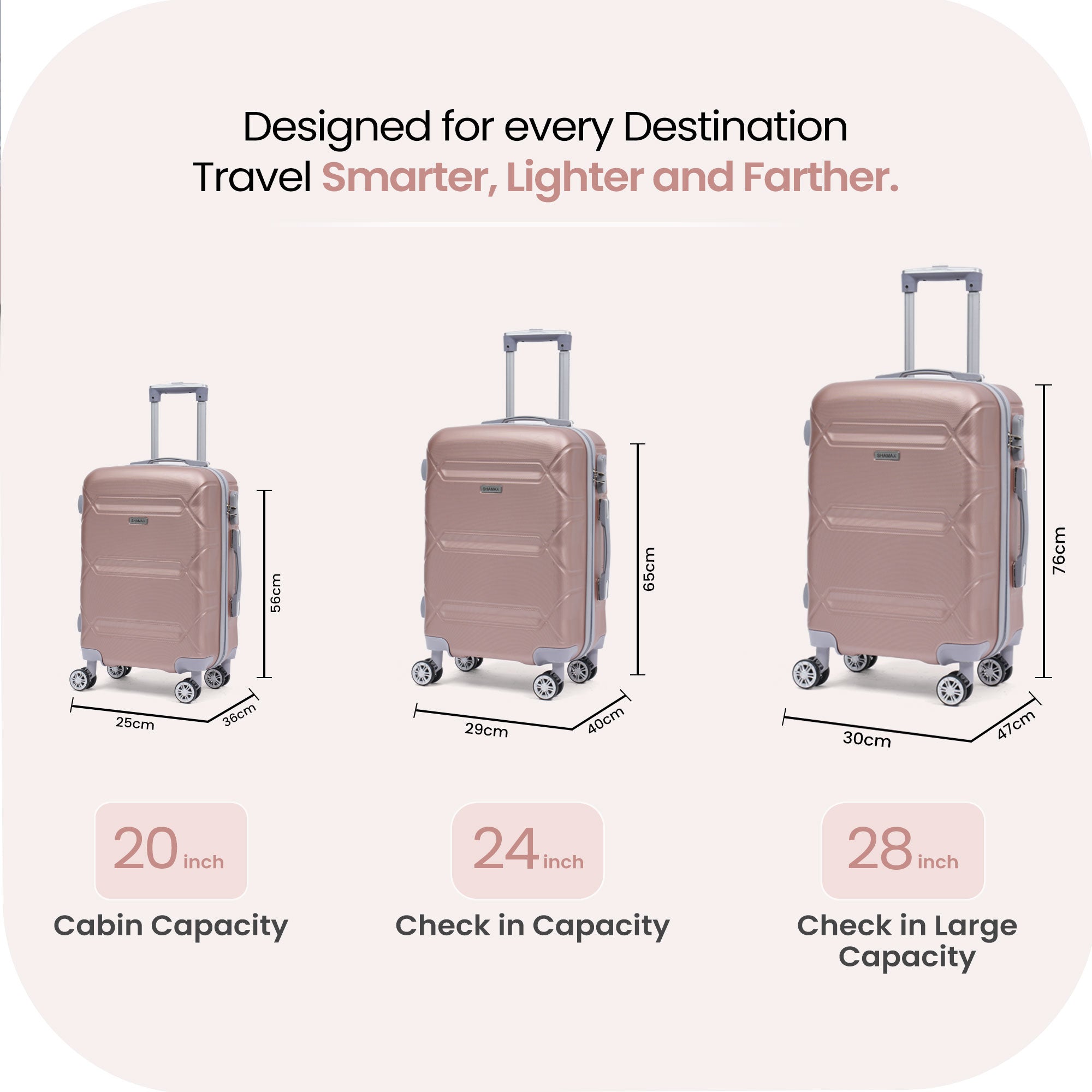 Hard Case Cabin Luggage Trolley (20 Inch)