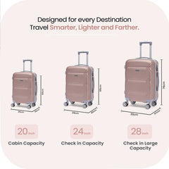 Hard Case Cabin Luggage Trolley (20 Inch)