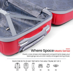 Trolley Bag Lightweight Cabin Luggage for Travel (20 inch)
