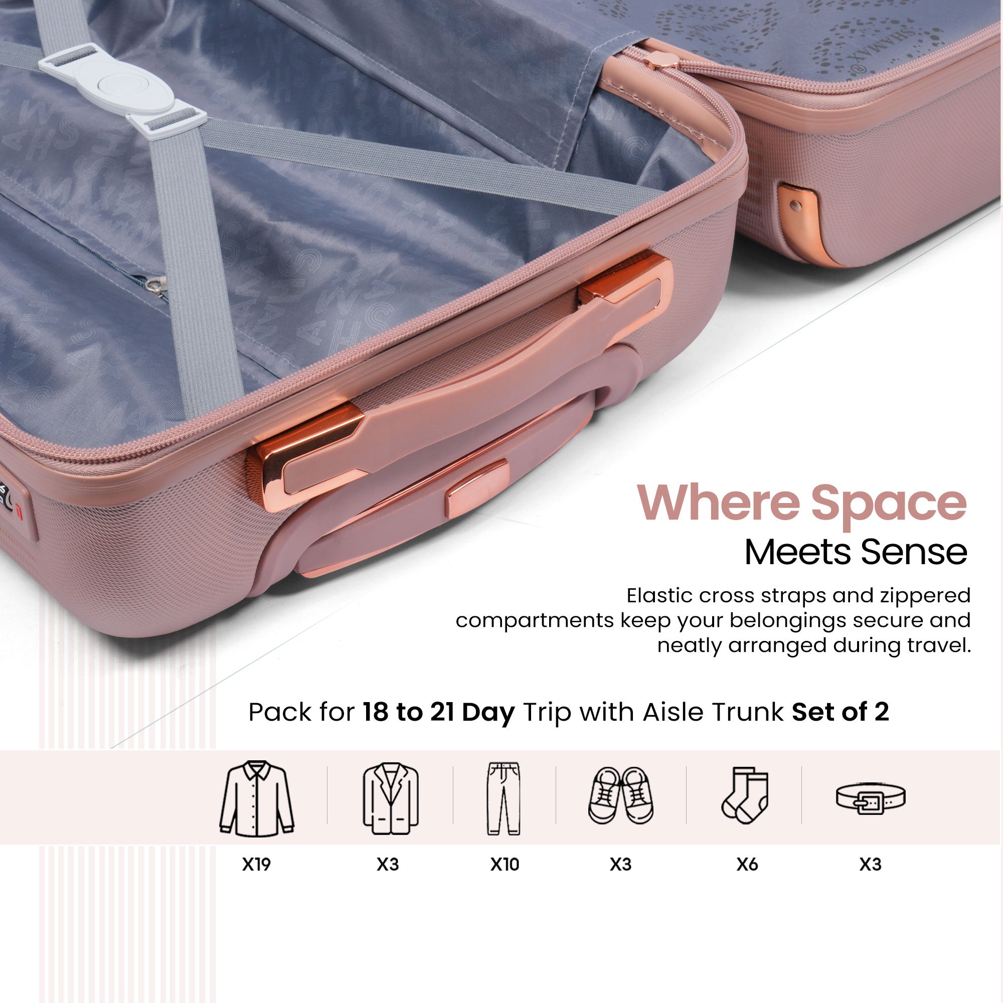 Premium Luggage Hard Case Spinner (Set of 3)