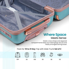 Premium Luggage Travel Trolley Bag (Set of 3)