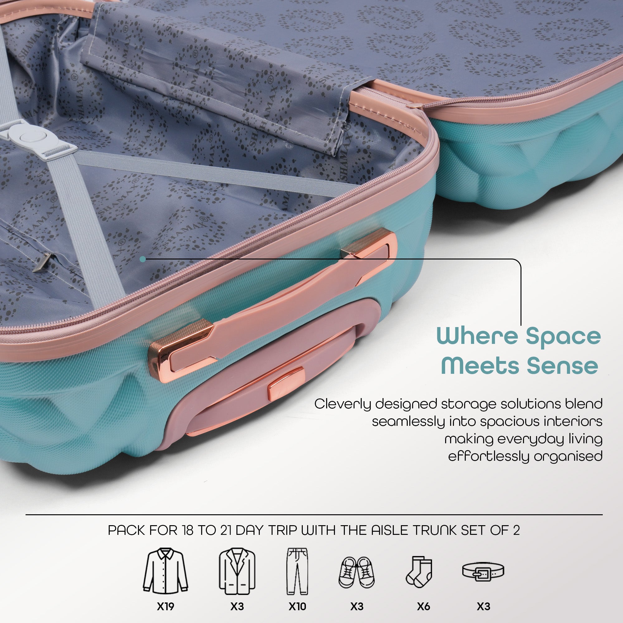 Trolley Bag Luggage Suitcase Cabin Size (20 Inch)