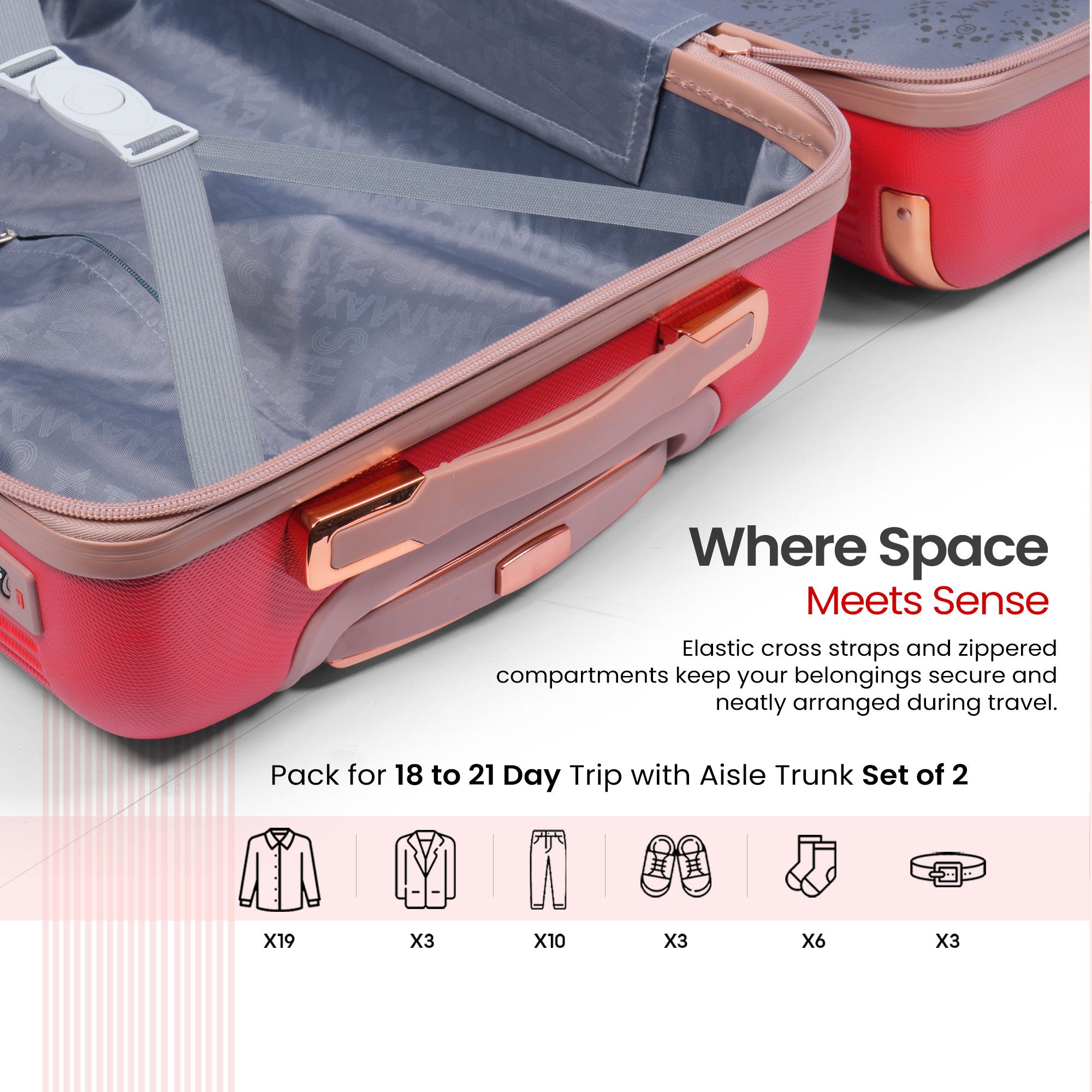 Premium Luggage Trolley Bags (Set of 3)