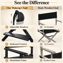 Makeup Artist Director Chair with Head & Foot Rest,  Foldable Chair